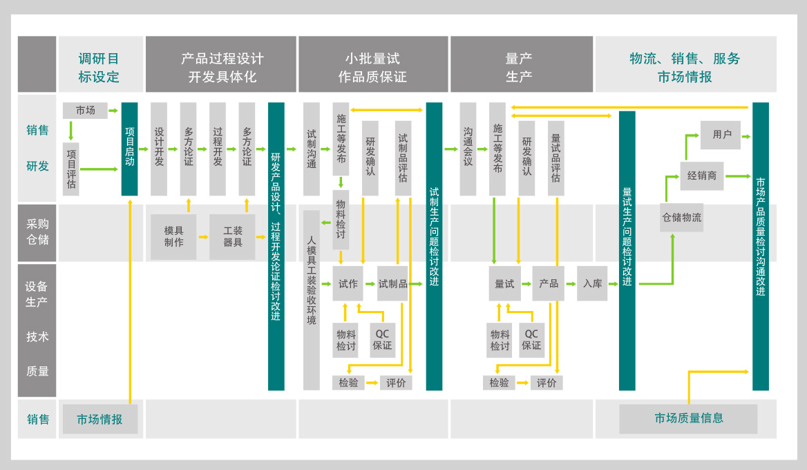 旺财28·(中国平台)官方网站