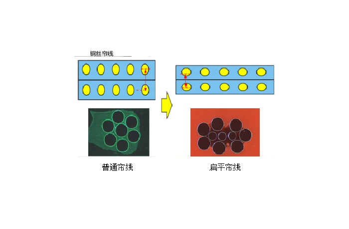 旺财28·(中国平台)官方网站
