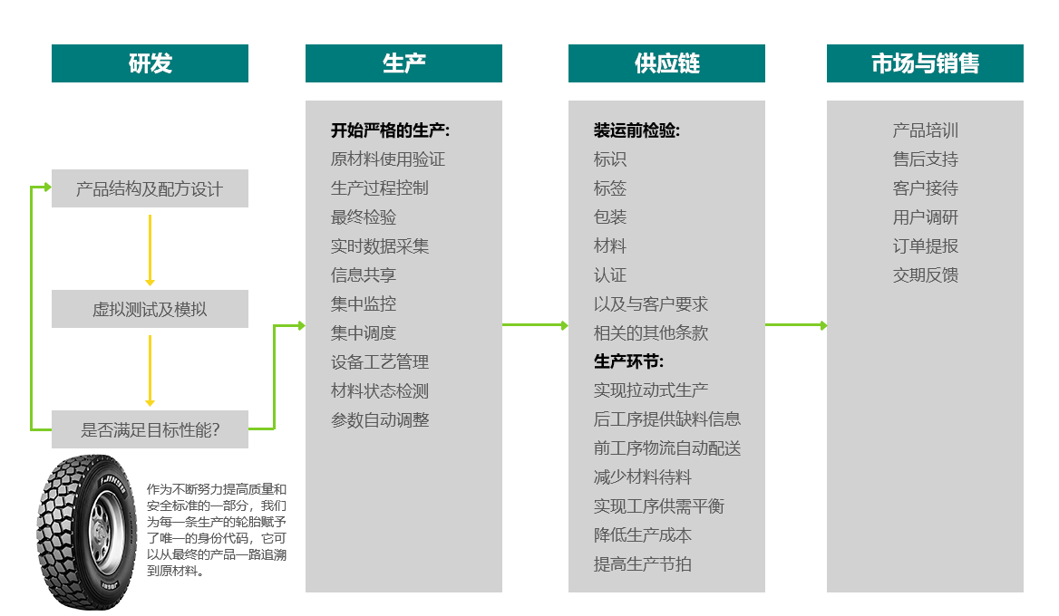 旺财28·(中国平台)官方网站