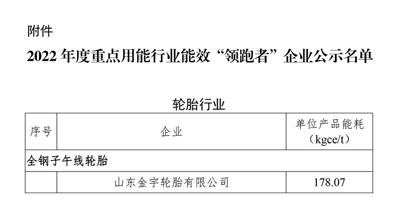 旺财28·(中国平台)官方网站