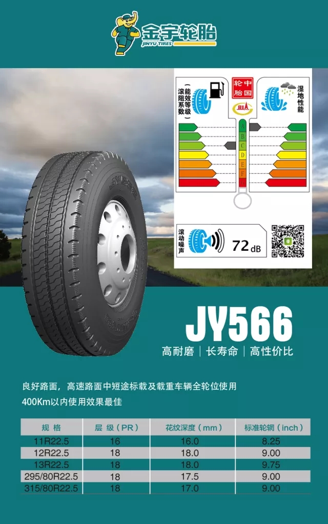 五一假期，，，，，，小小心意，，，，，，请笑纳！ - 旺财28轮胎 - 时间证实质量