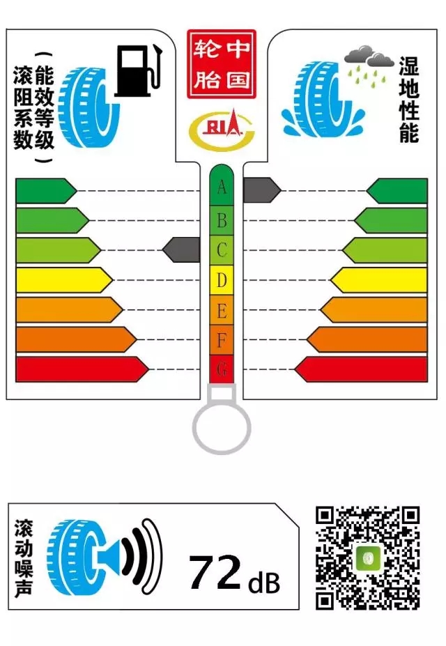 五一假期，，，，，，小小心意，，，，，，请笑纳！ - 旺财28轮胎 - 时间证实质量
