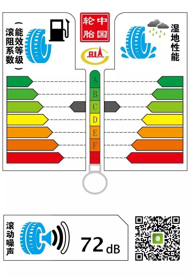 五一假期，，，，，，小小心意，，，，，，请笑纳！ - 旺财28轮胎 - 时间证实质量