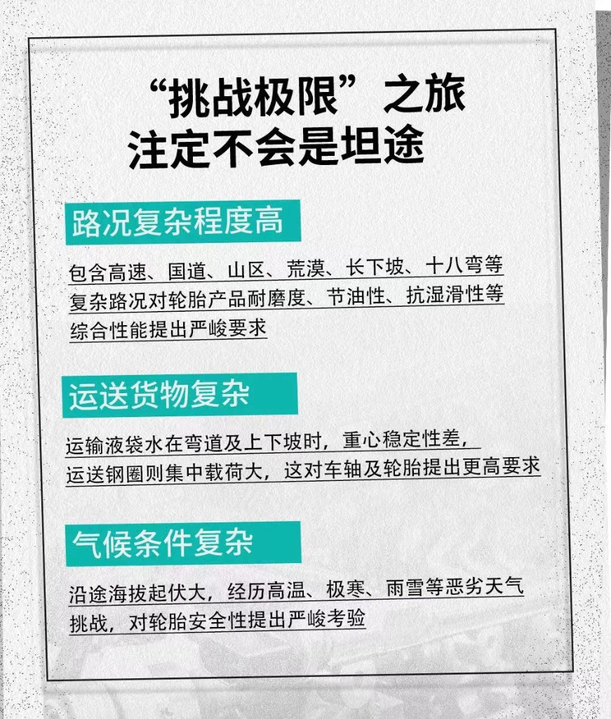 收官！征行万里心无畏，，，，艰难挑战化坦途 - 旺财28轮胎 - 时间证实质量